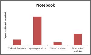 Graf notebook.jpg